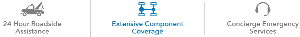 Honda Certified Pre-Owned Vehicles at Schlossmann Honda City include 24 Hour Roadside Assistance, Extensive Component Coverage, and Concierge Emergency Services