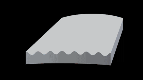 looped animation image of NanoCure